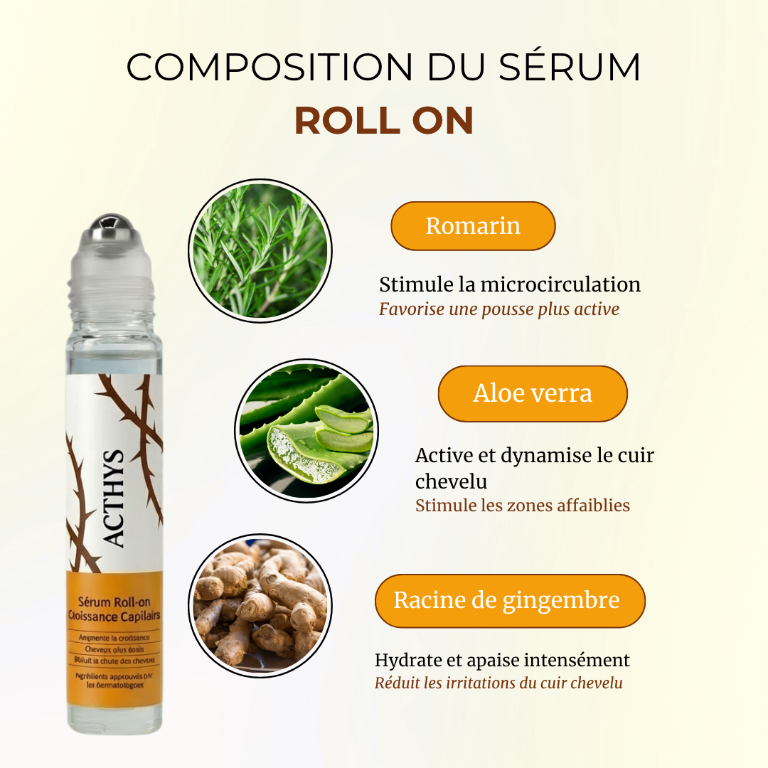 Acthys Sérum Roll-On Croissance Capillaire