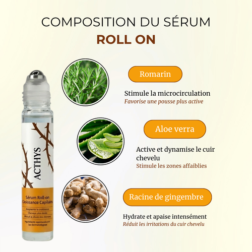 Acthys Sérum Roll-On Croissance Capillaire